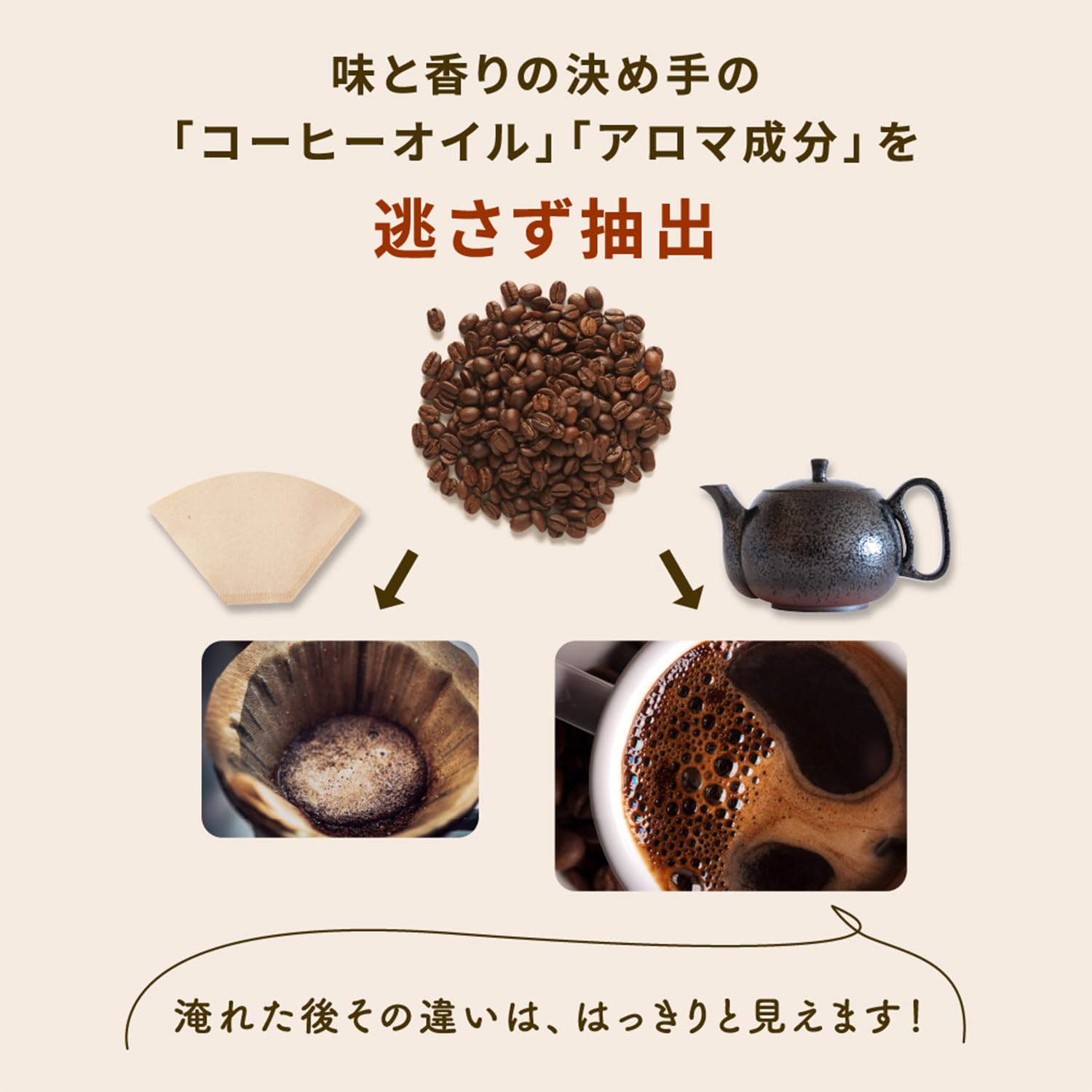 値下げ 珈琲急須 常滑焼 コーヒー フィルター不要 マットブラック 新品未使用 Amazon｜ひまわり堂 珈琲急須 常滑焼 800ml 日本製 マット