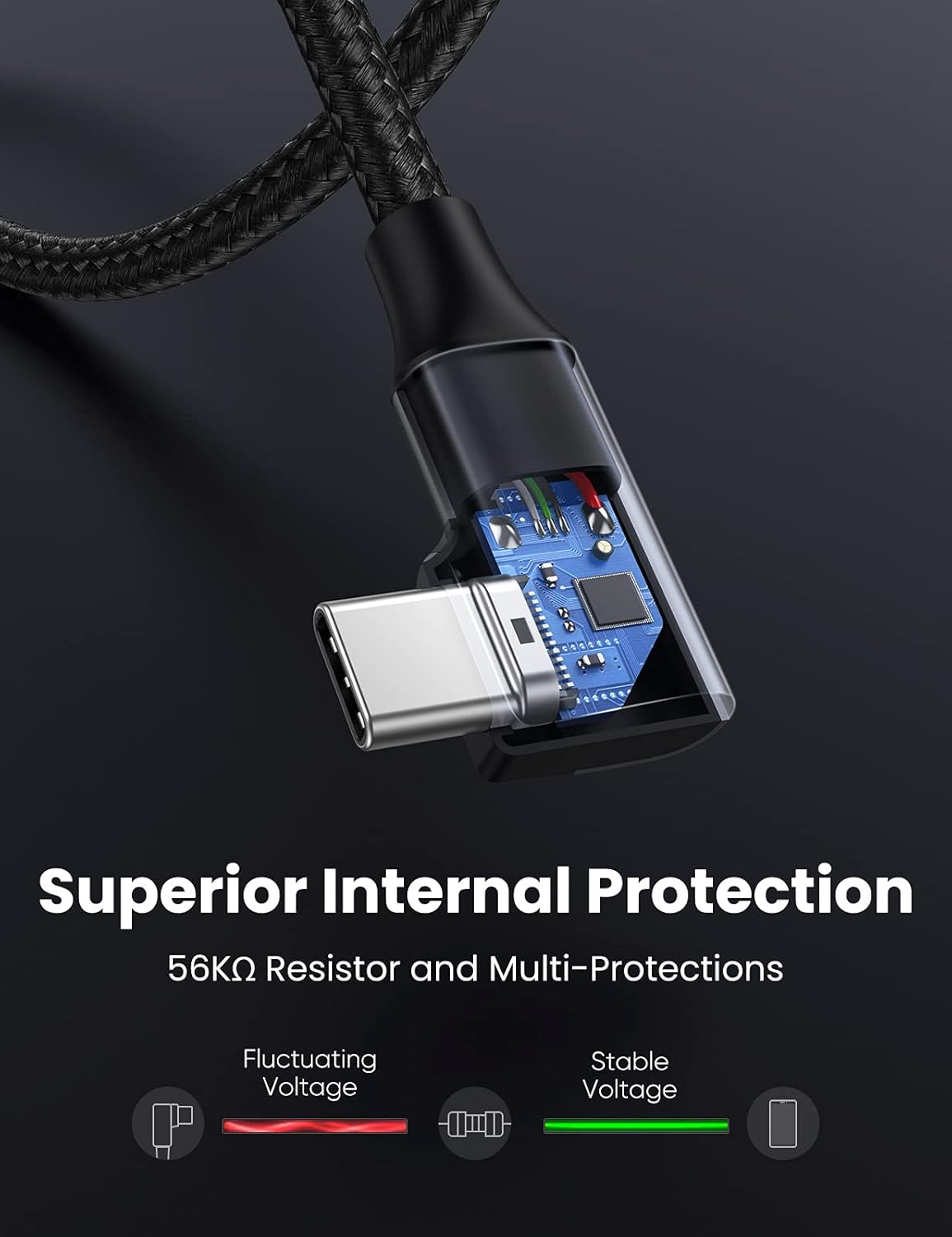 Z bliska view of the UGREEN USB-C connector with a transparent casing, showing internal circuitry and a diagram illustrating stable voltagochrona.