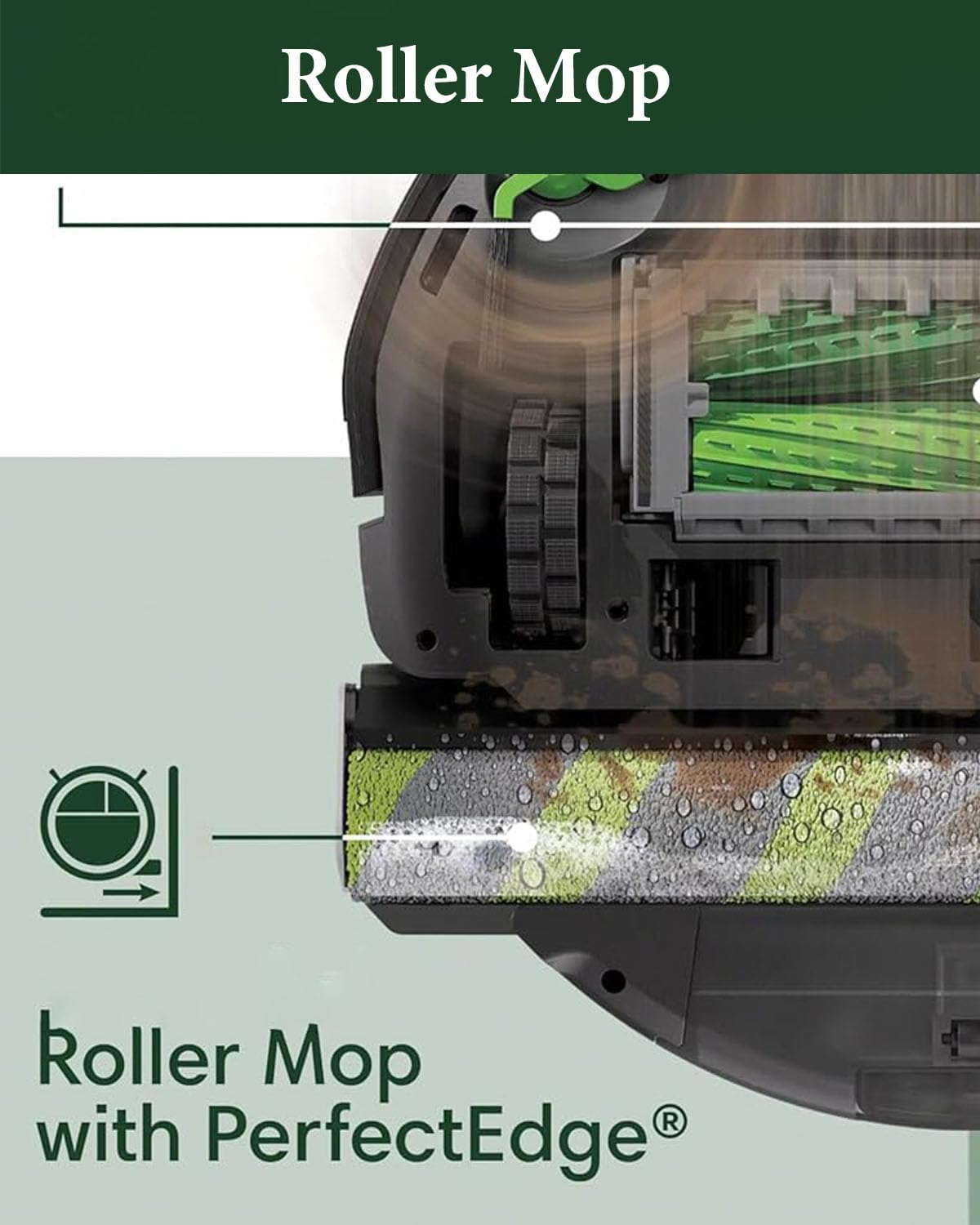 Chuancheng Zestaw 2 mopa 705 do iRobot Roomba Max 705 Combo/Max 706 Combo, można prać z mikrofibry, zamiennik