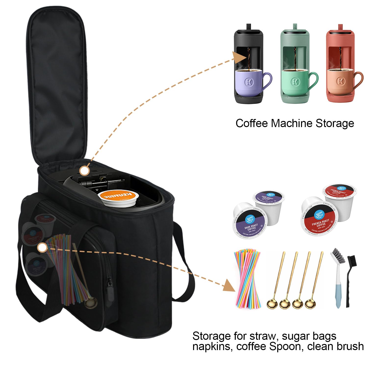 Keurig K-Mini Mate Carrying Bag - Protect Your Coffee Maker -5