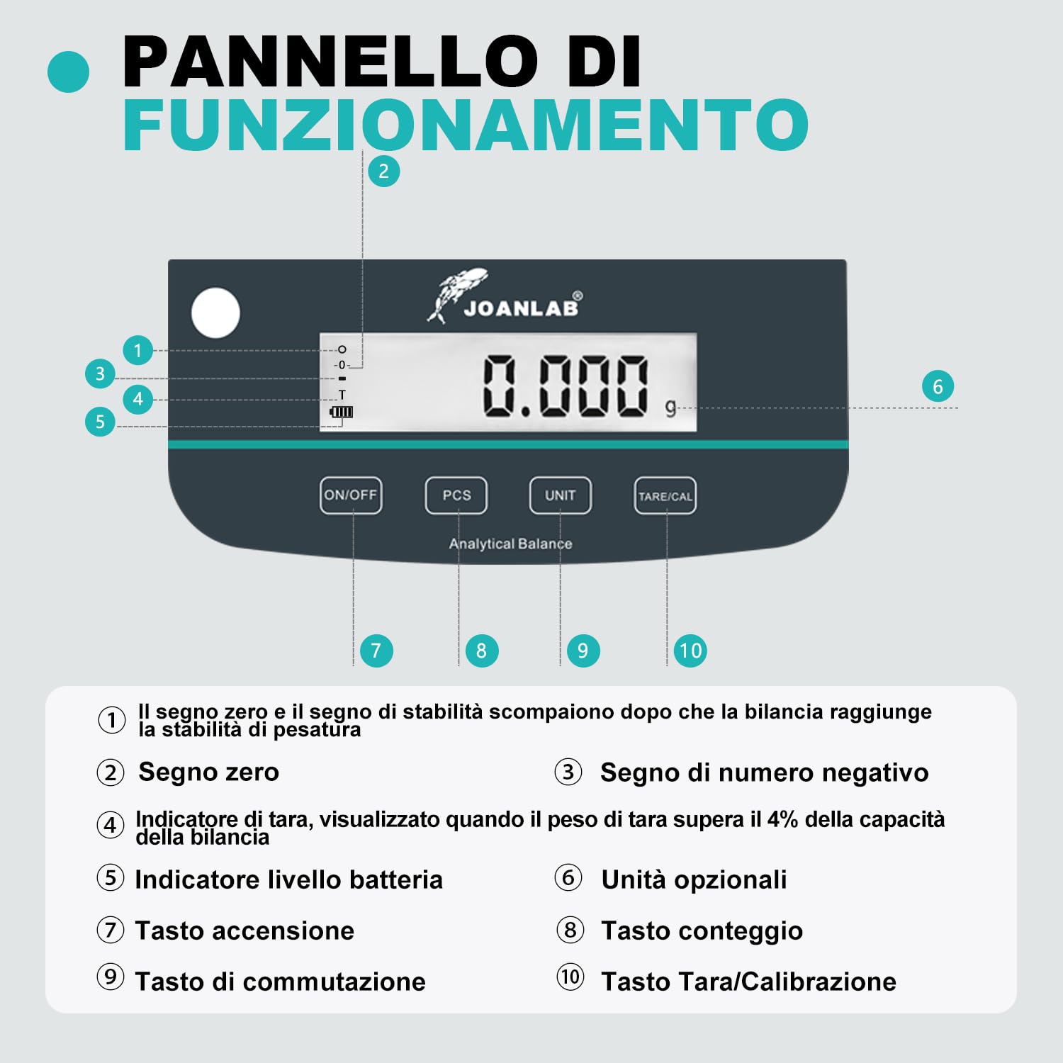 JOANLAB Bilancia Analitica a Doppio Display 200g x 0,001g, Bilancia di Laboratorio Alta Precisione con Calibrazione Esterna, LCD Retroilluminato per Laboratorio, Gioielleria & Farmacia(200g x 0,001g)