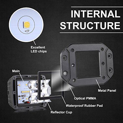Flush Mount LED Pods, Auto Power Plus 2pcs 80W Flush Led Light Bar Spot Flood Driving Lights Super Bright Led Work Light Waterproof Off Road Fog Lights for Trucks Boat UTV ATV