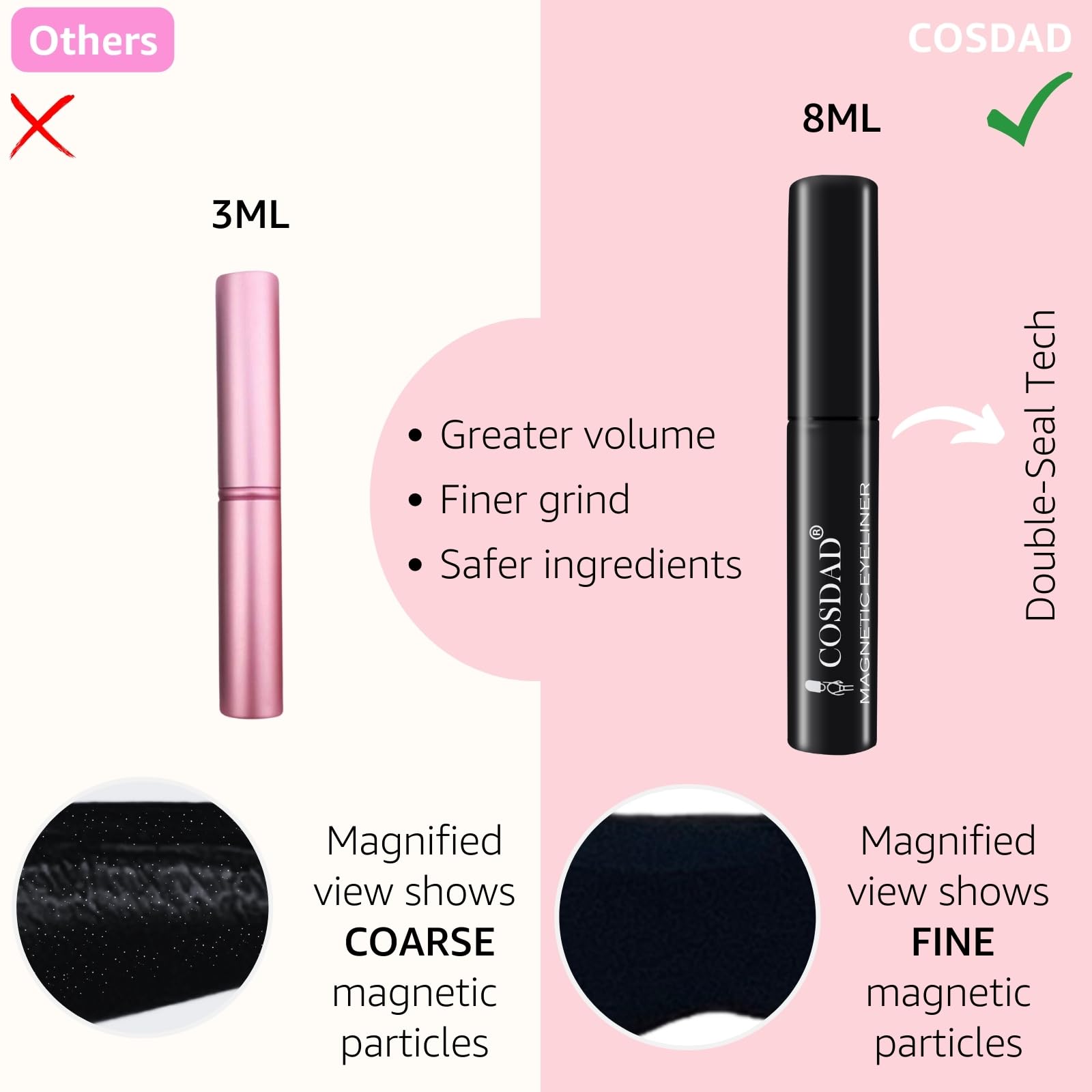 Magnetic Eyelashes — view 5