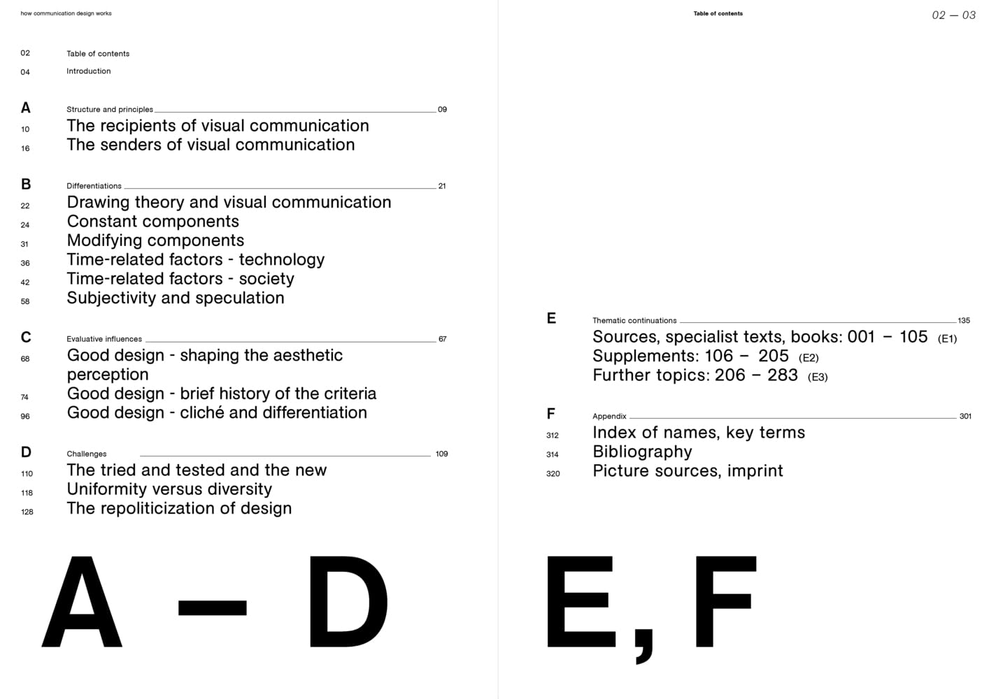 How Communication Design Works: Principles, Inspirations & Challenges
