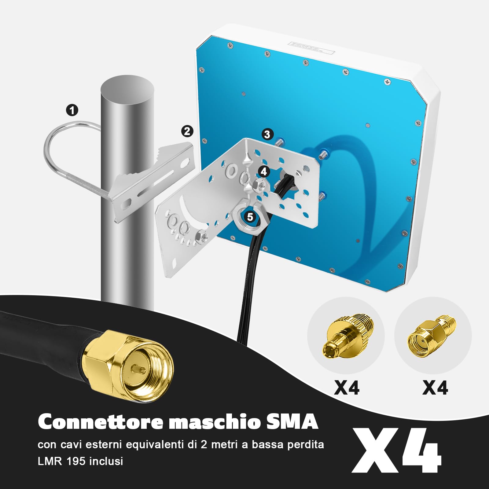 Maswell Antenna 5G 4X4 MIMO da esterno, antenna direzionale 10dBi Antenna esterna esterna per FRITZBox,5G NR Router Gateway | Banda larga 600-8000 MHz (set completo)
