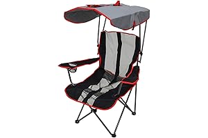 Kelsyus Premium Canopy Chair