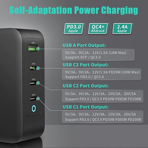 Miniatura 2 de Cargador de pared USB C GaN de 130 W, PD100W PD65W 30W 20W, adaptador de carga súper rápida con cable USB C de 100 W, estación de carga rápida para