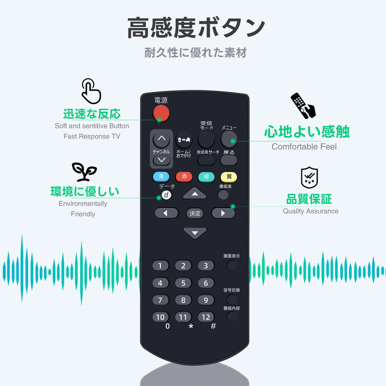 Amazon | チューナー用リモコン N2QAYC000035 for Panasonic 車載用地