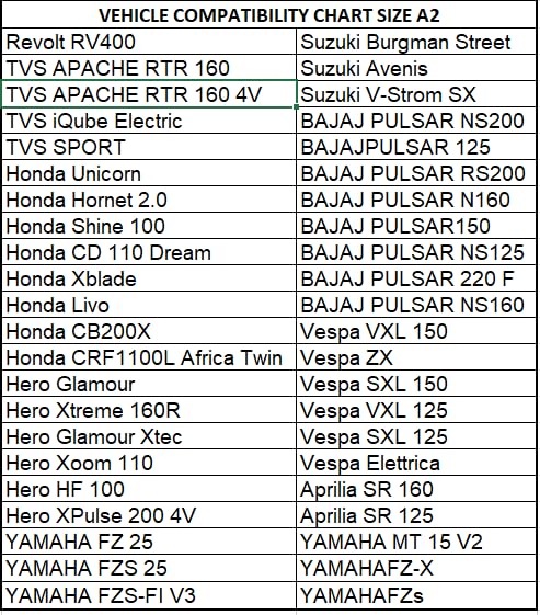 Image of FABTEC Waterproof Scooty Body Cover Compatible for Suzuki Burgman Street, A2 (Black)