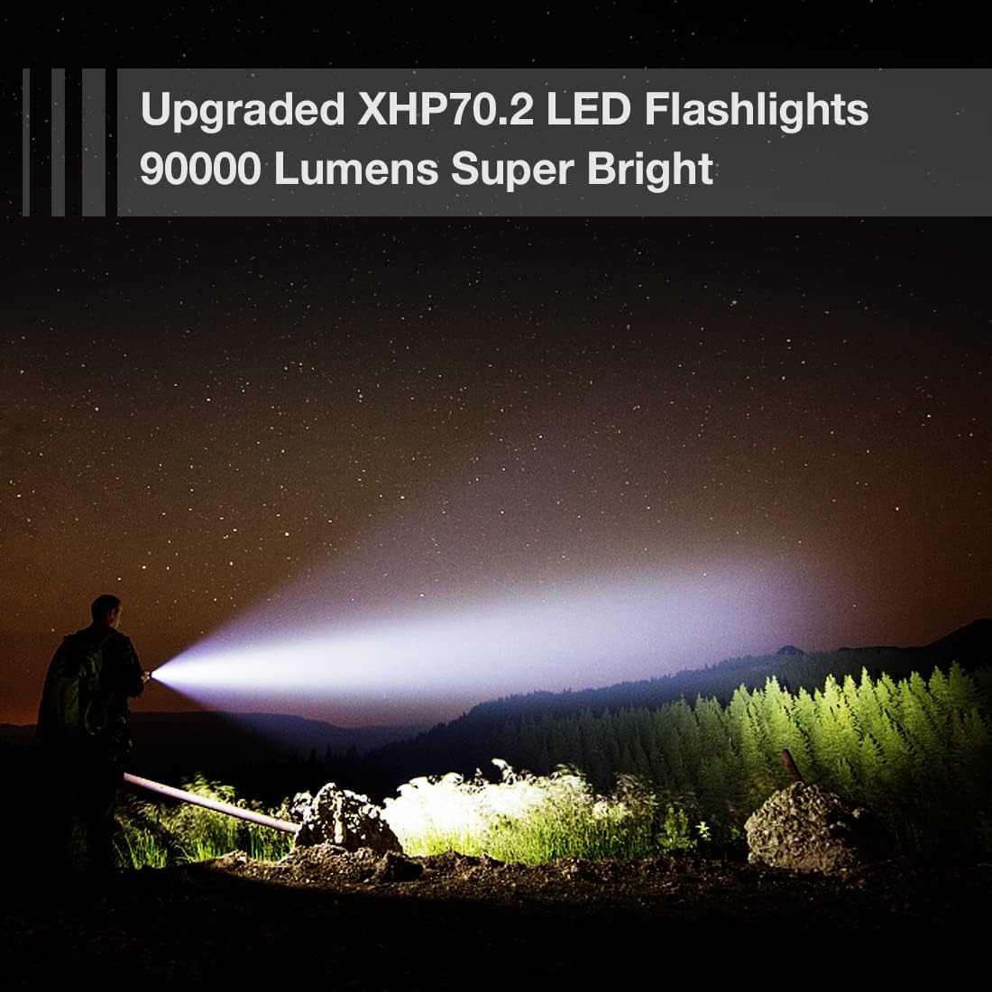 Rechargeable Flashlights，Zoomable Waterproof Flashlight Emergencies Image