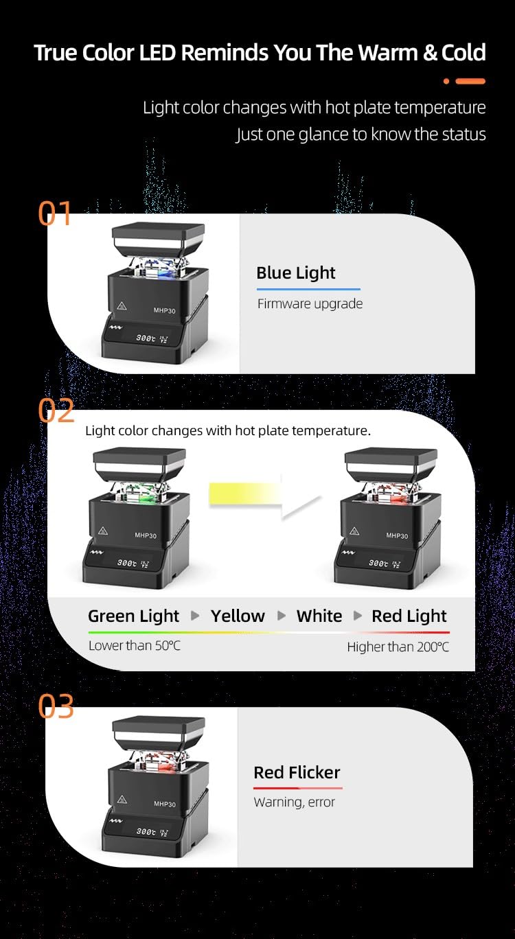 MINIWARE MHP30-PD grzałka do podgrzewania płyty grzewczej, 60 W, 30 x 30 mm, mini inteligentna, stała temperatura, gorąca 100-350°C, stacja lutownicza + zasilacz sieciowy EU PD