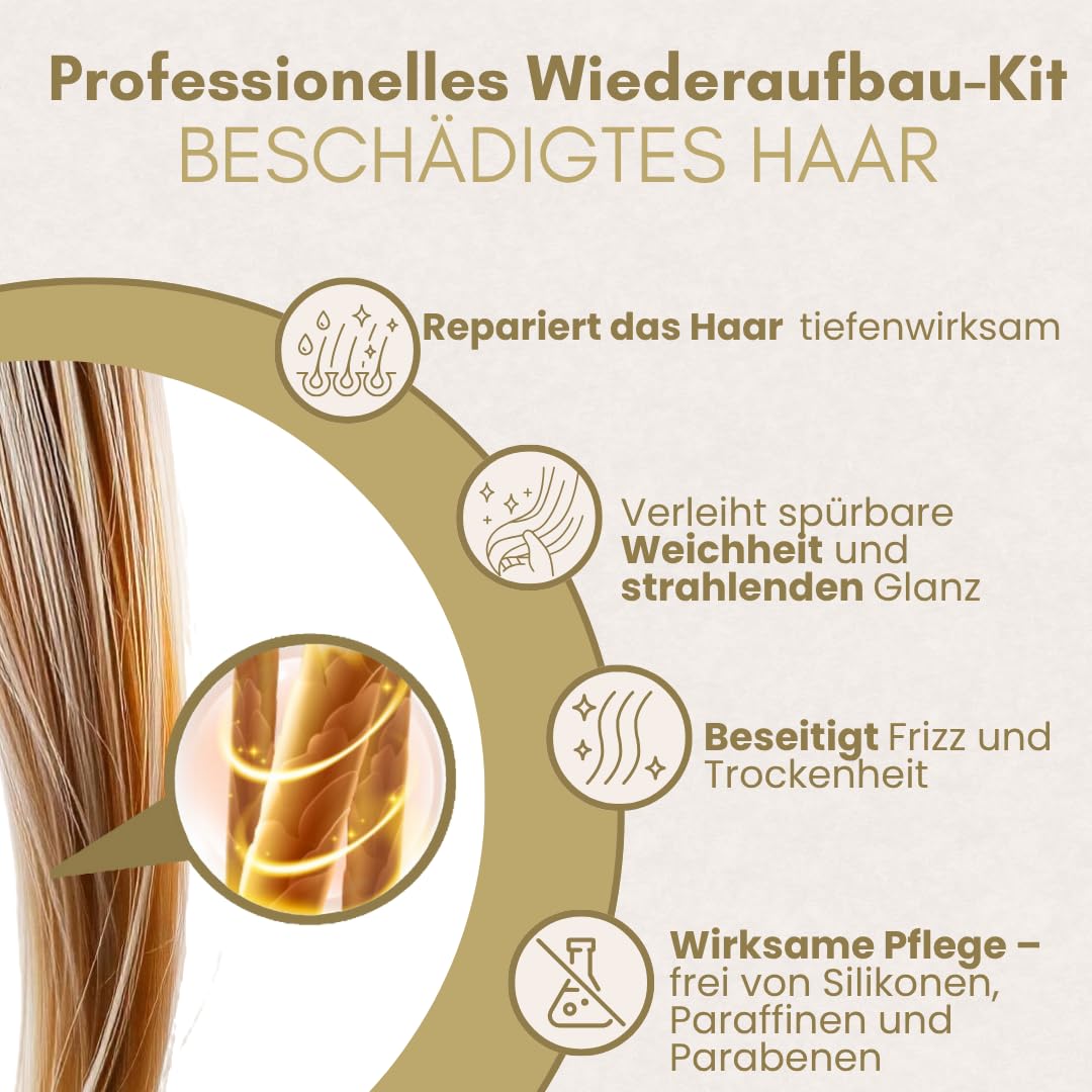 Set Shampoo 500 ml + Maske 500 ml