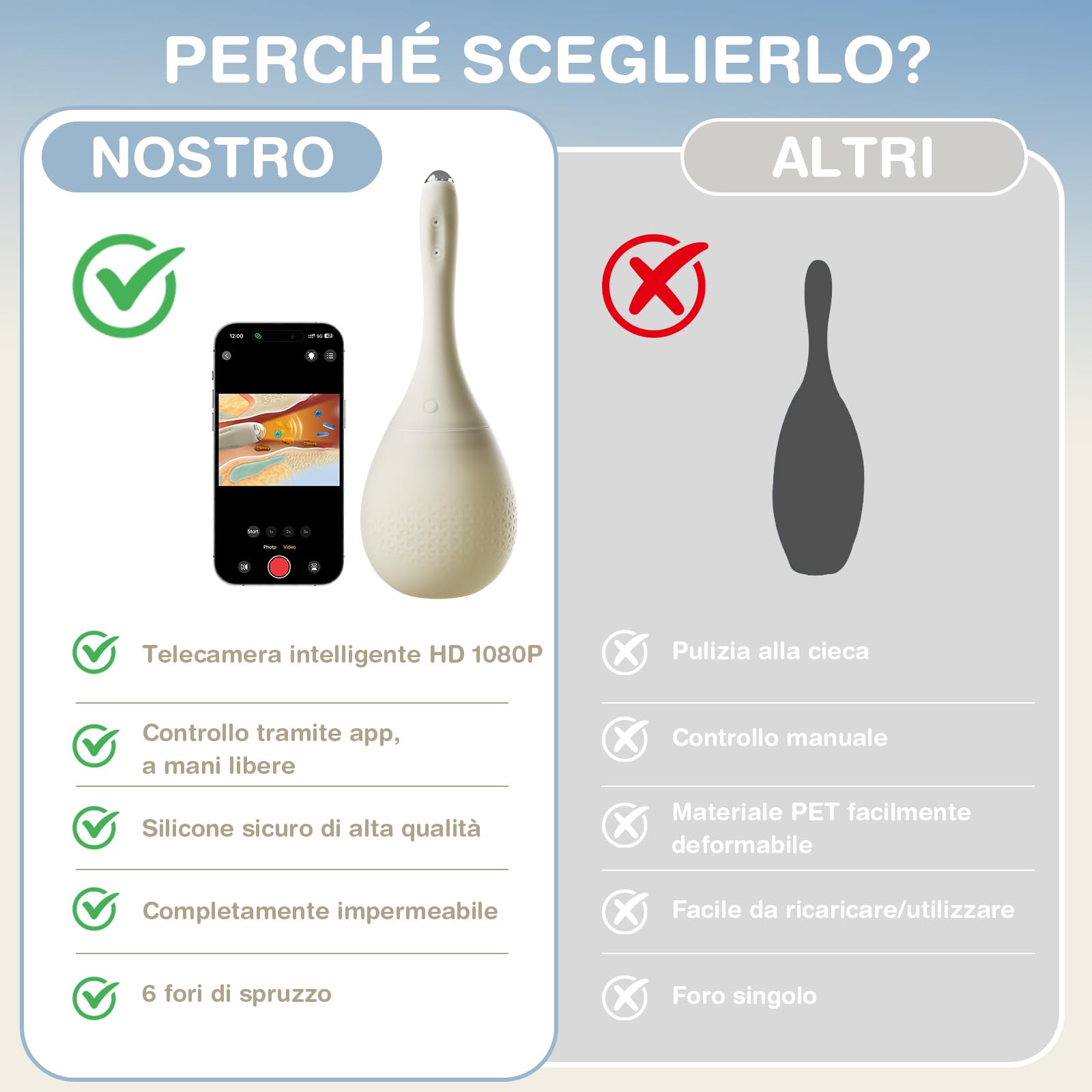 Clistere Per Pulizia Ano Anale Elettrica con Telecamera HD, 420 ml per igiene personale e risciacquo rinfrescante, Doccia anale Elettrica con 3 Velocità Controllabili tramite APP Clistere Ano Anale