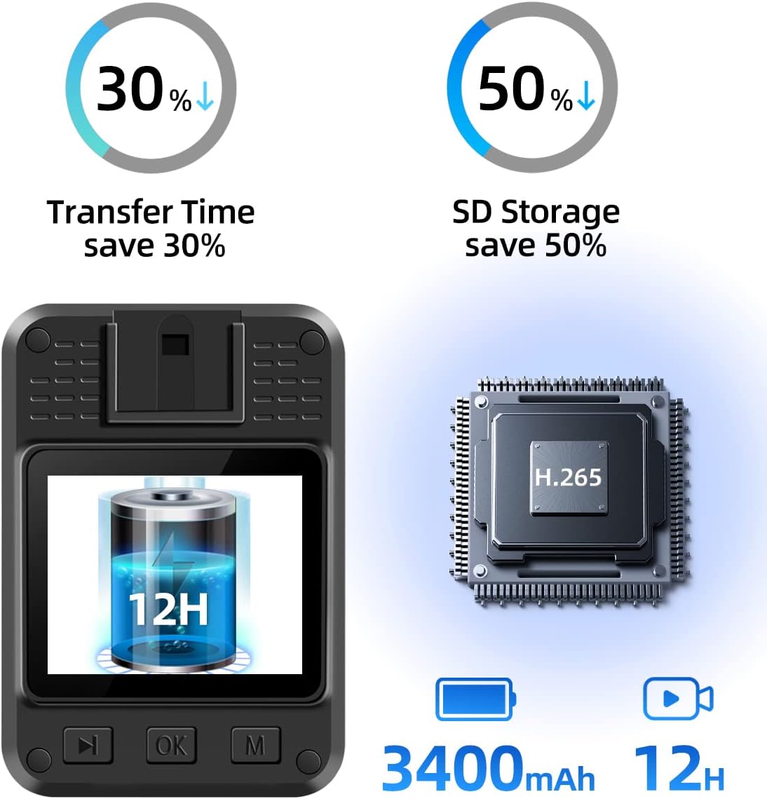 CAMMHD F6 Body Camera battery life and H.265 encoding benefits
