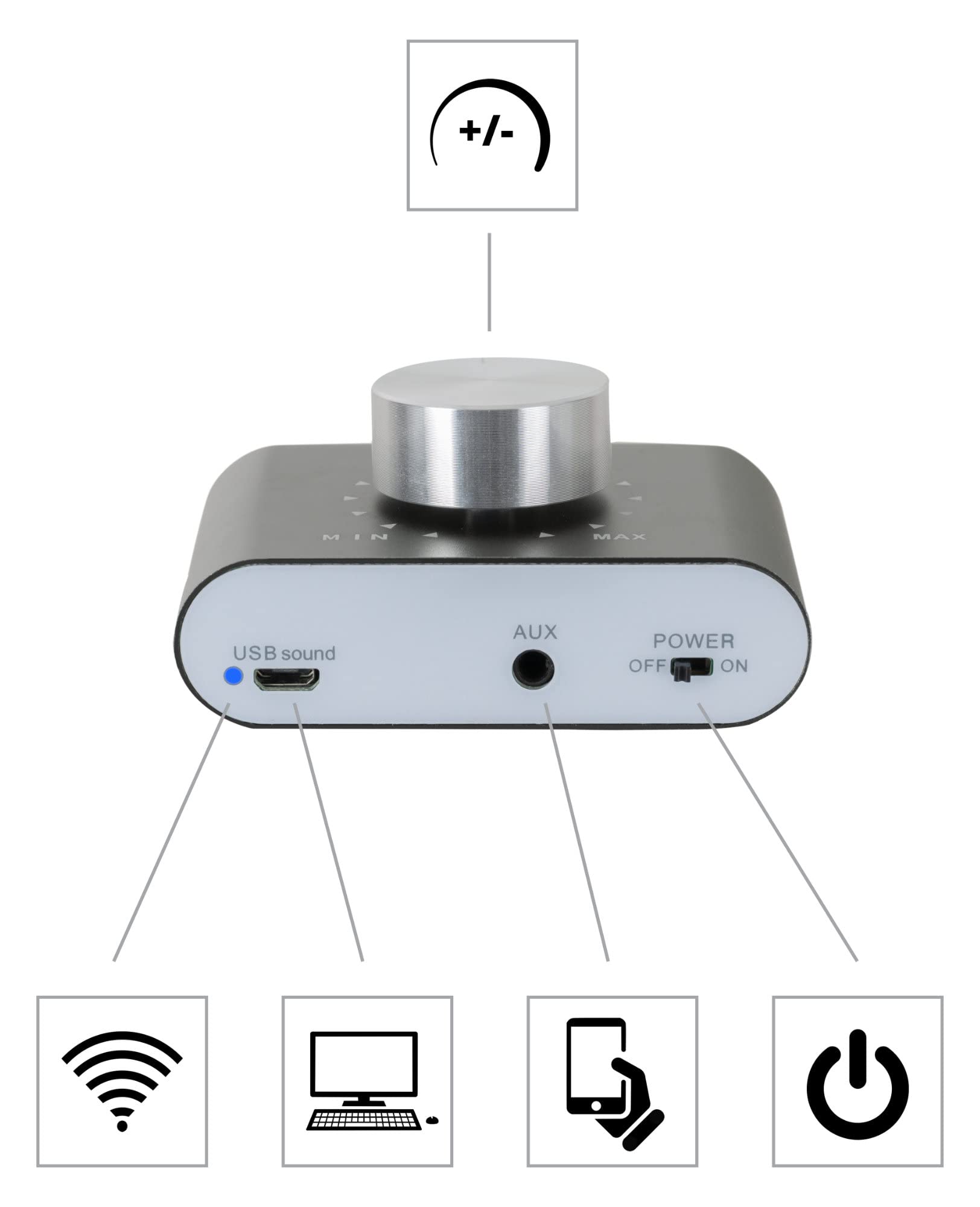 McGrey BSS-265 BR Microcadena HiFi de 6, 5" con Bluetooth®, Altavoces | Altavoces HiFi compactos, Potencia: 40 vatios (RMS)/ 75 vatios (pico), Sistema de 2 vías, Woofer de 6, 5" (16, 5 cm), 5" (1