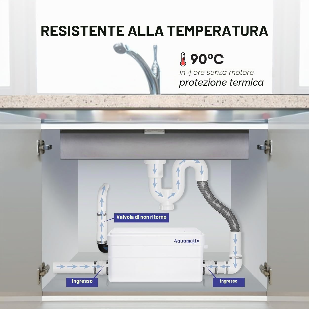 Aquamatix Duscha Pompa Doccia 250W Trituratore Pompa Maceratore 10m Distanza di pompaggio verticale 135L/min per docce, lavandini 2 ingressi con filtro a carbone