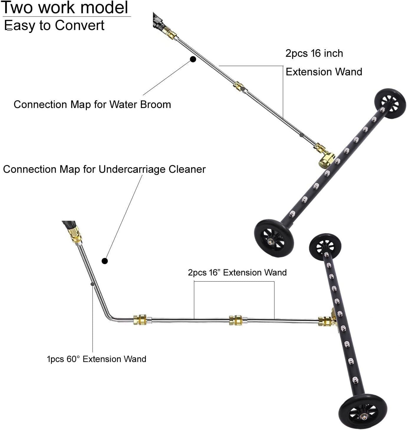 Upgrade 2-in-1 35" Dual-Function Undercarriage Pressure Washer Cleaner, Surface Cleaner for Power Pressure Washer Attachment， Underbody Car Wash Water Broom with 3 Pieces Extension Wand, 4000 PSI