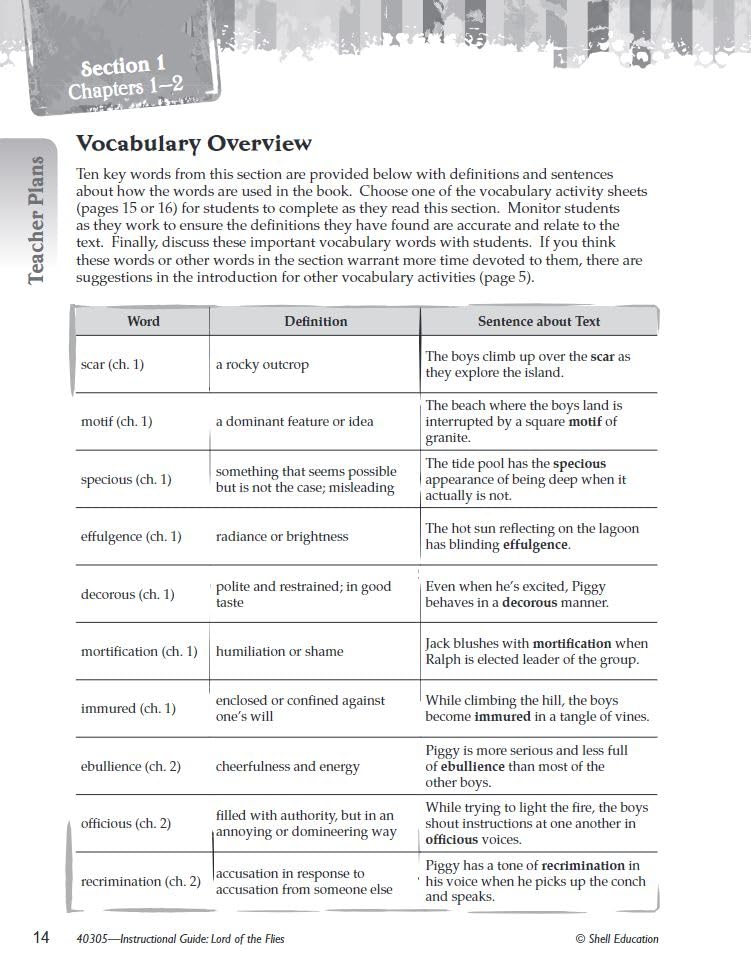 Lord of the Flies: An Instructional Guide for Literature - Novel Study Guide for 6th-12th Grade Literature with Close Reading and Writing Activities (Great Works Classroom Resource) - Image 6