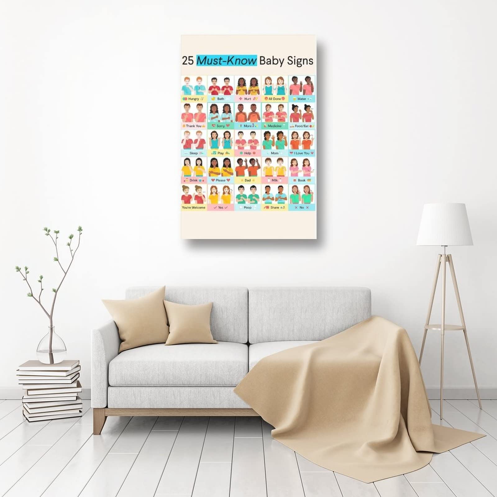 25 Poster Educativi Con Lingua Dei Segni Per Bambini - Stampe Su Tela 40x60 Cm - Decorazione Murale Per Stanza E Camera Letto