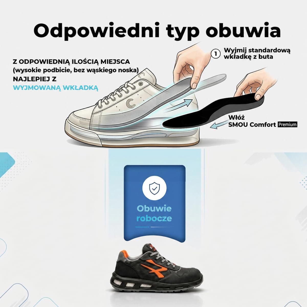 SMOU Wkładki Comfort Premium z Lekką Podporą Łuku i Stabilizacją
