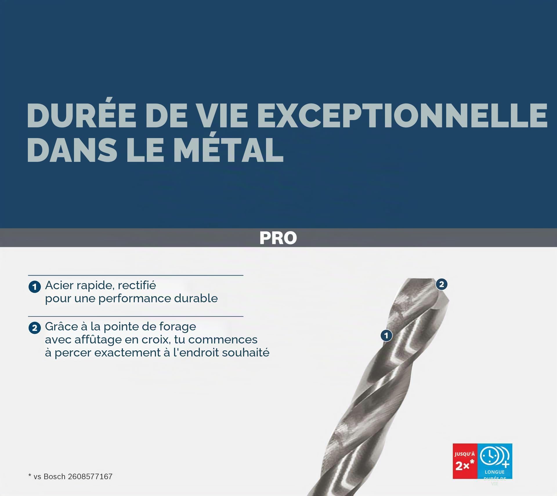 Bosch Accessories Jeu de forets à métaux ProBox HSS-G 19 pièces Argent