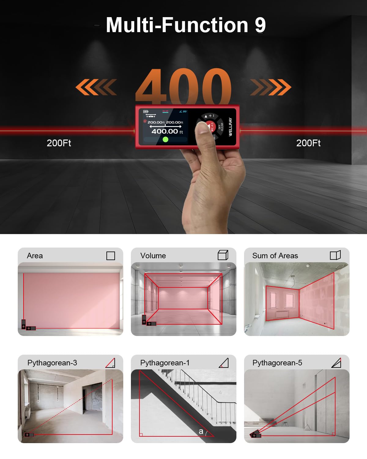 Dual Laser Measuring Tool, Rechargeable Laser Measure Tool with Long-Lasting Battery - Image 4