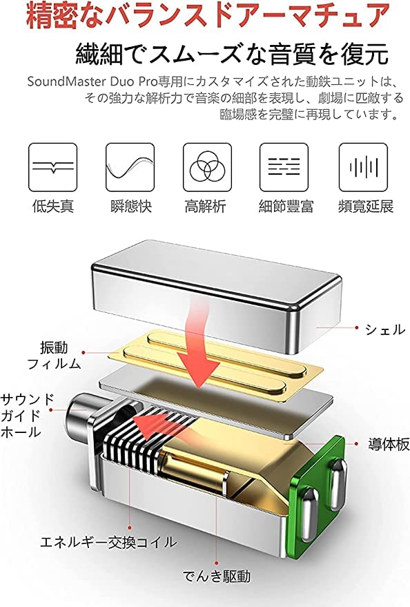Amazon.co.jp: Kasott AM100 for Gaming ゲーミングイヤホン Amazon.co.jp: Kasott AM100 for Gaming ゲーミングイヤホン