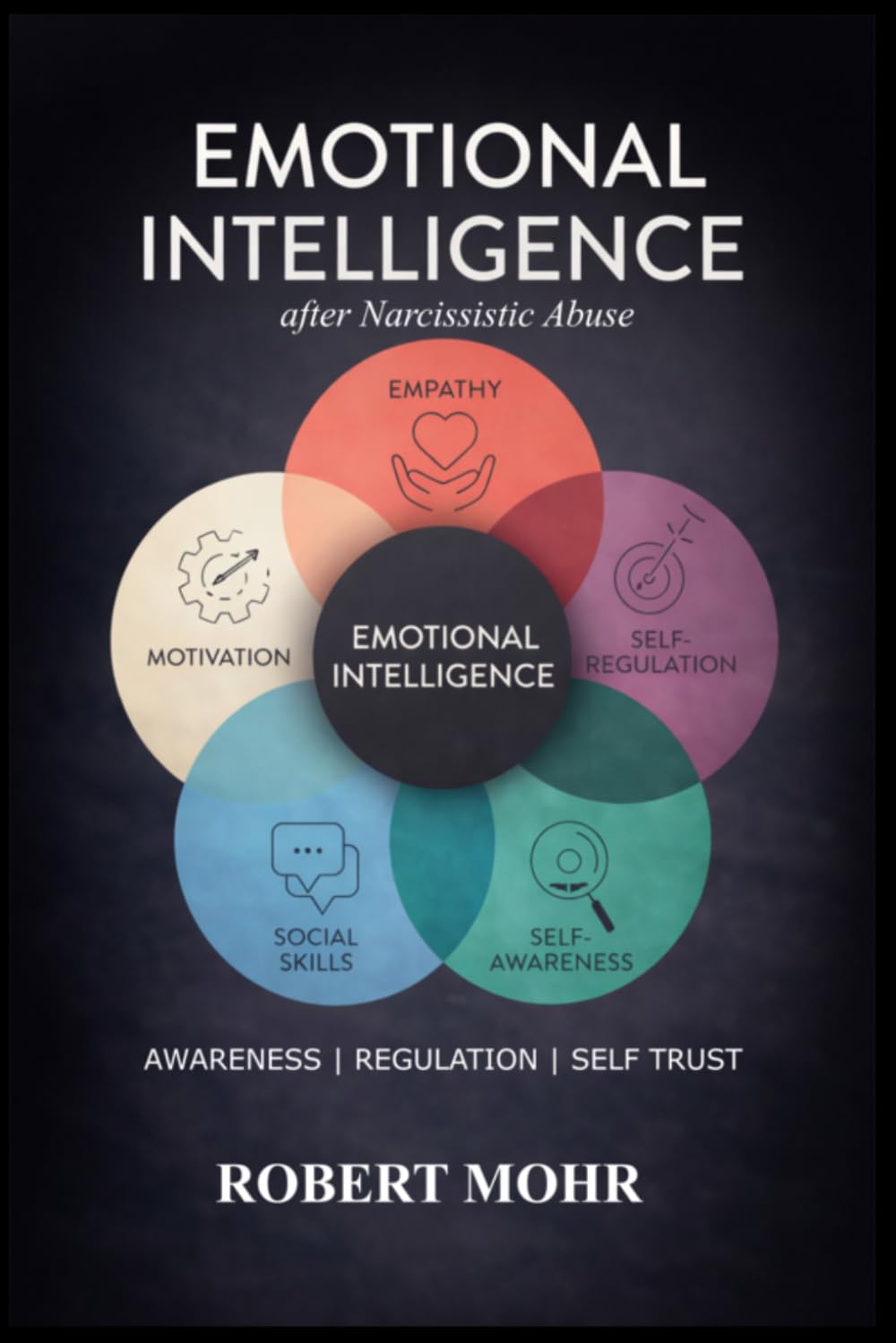 EMOTIONAL INTELLIGENCE: From Surviving to Thriving: Building Emotional Skills After Narcissistic Abuse (Narcissism Series)