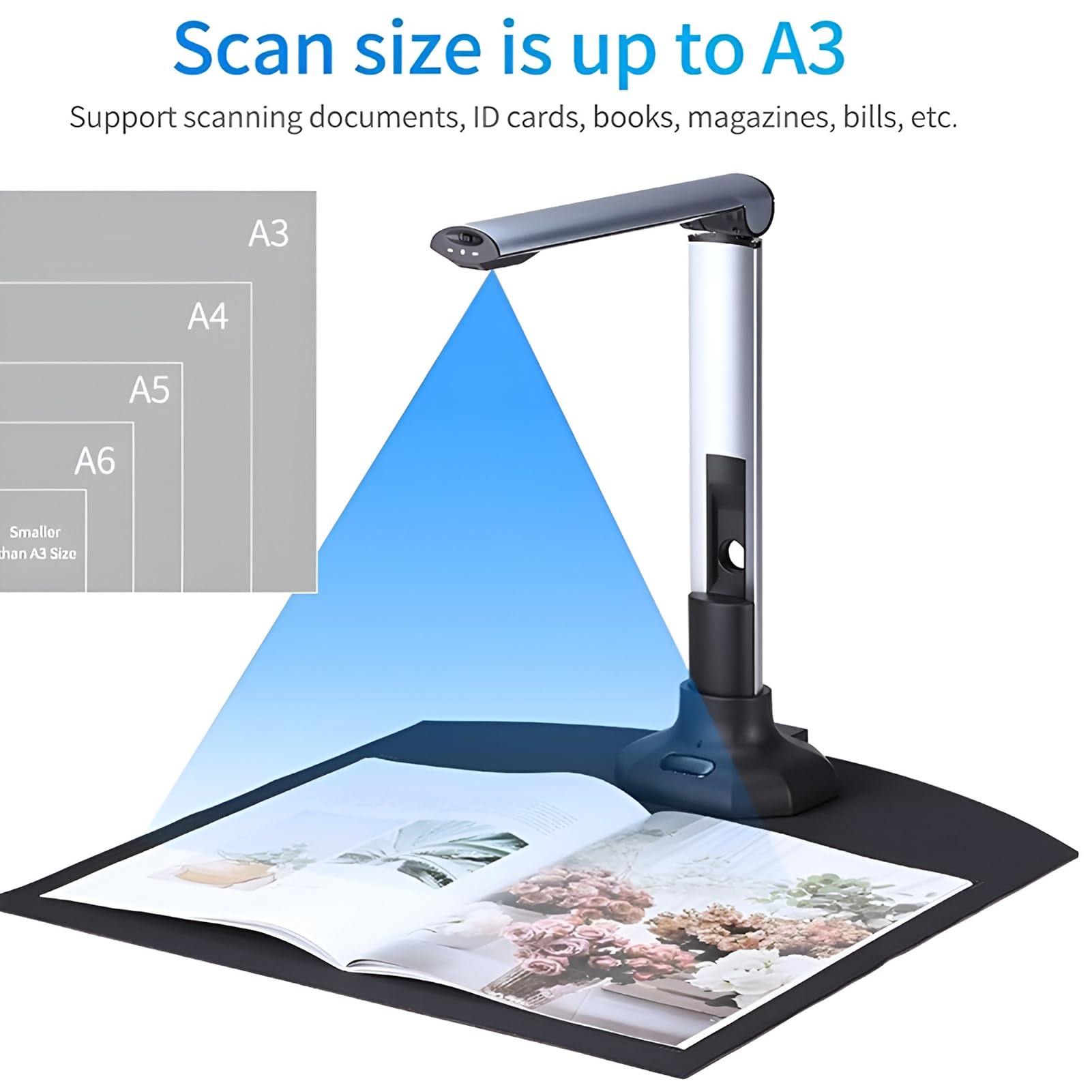 Scanner portatile HD per documenti, 10 MP, autofocus, formato A4 veloce e scanner per libri, per ufficio, scuola, casa, banca