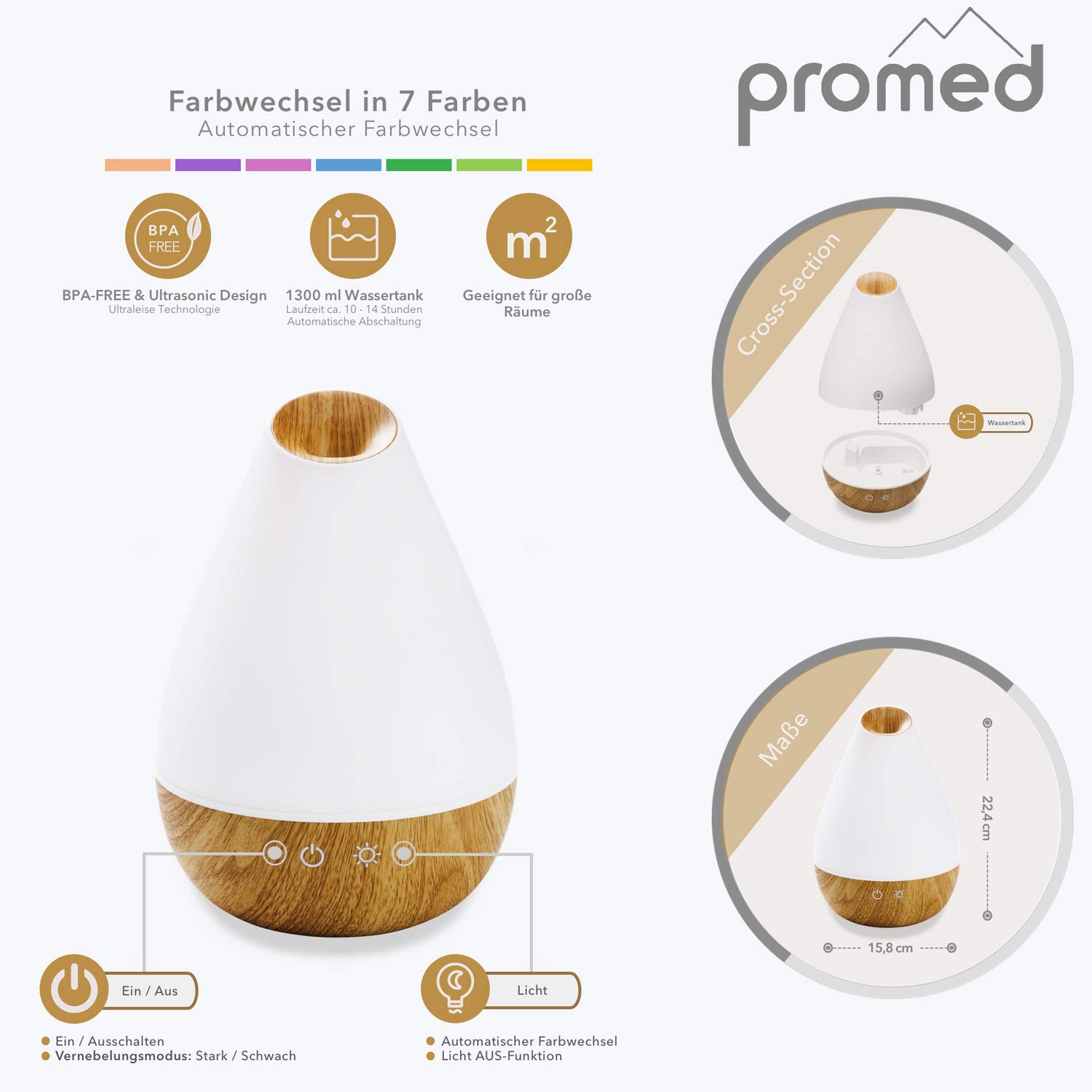 Promed Diffusore di Aromi Al-1300 Ws da 1300 Ml, Umidificatore ad Ultrasuoni da 1, 3 Litri, per Ambienti, Lampada Aromatica Elettrica, Design in Legno con 7 Colori, 16.3 X 28.2 X 16.3 Cm