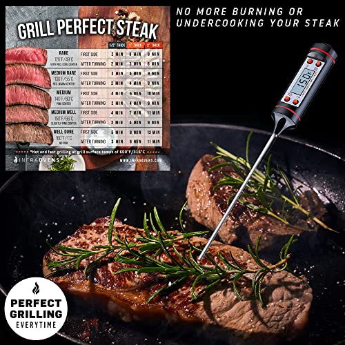 Air Fryer Cheat Sheet Cooking Times Chart Magnet Accessories For Refrigerator + Airfryer Baking & Grilling Cook Books And Kitchen Magnetic Fridge Food Temperature Guide For Quick Reference #TOP4