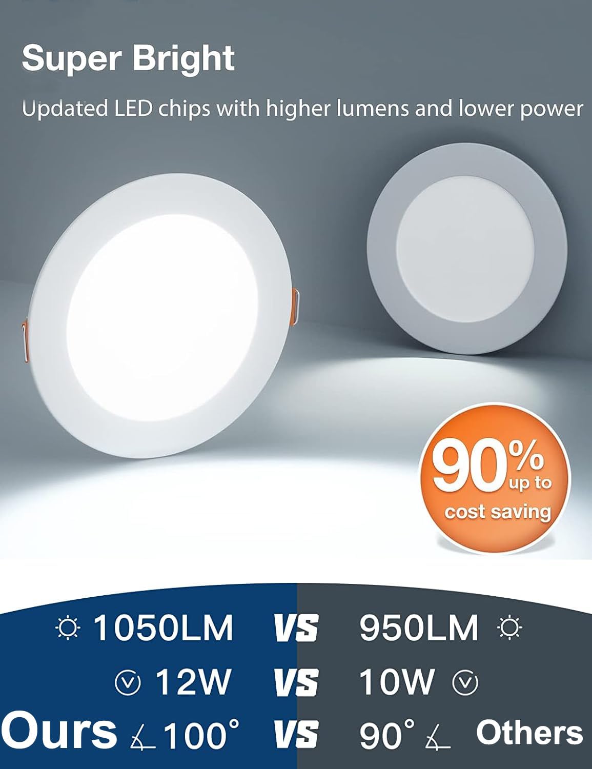 12-Pack 6 Inch LED Recessed Lights 6500K Daylight Ultra-Thin Canless Wafer Downlight with Junction Box, 12W 1050LM Ceiling Lights for Kitchen Living Room Hallway Office&FCC - Image 4