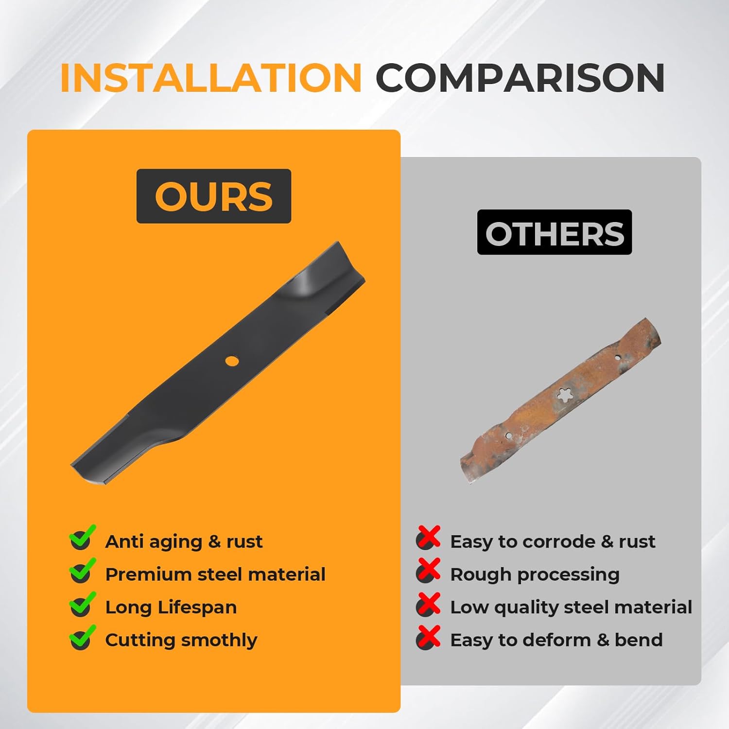 Lawn Mower Blades Replacement Part Number John Dee re AM137324 AM141041 AM100991 M153118 Compatible with LX172 LX173 LX176 LX178 STX30 GT242 Sabre 1538H, 2 Pack