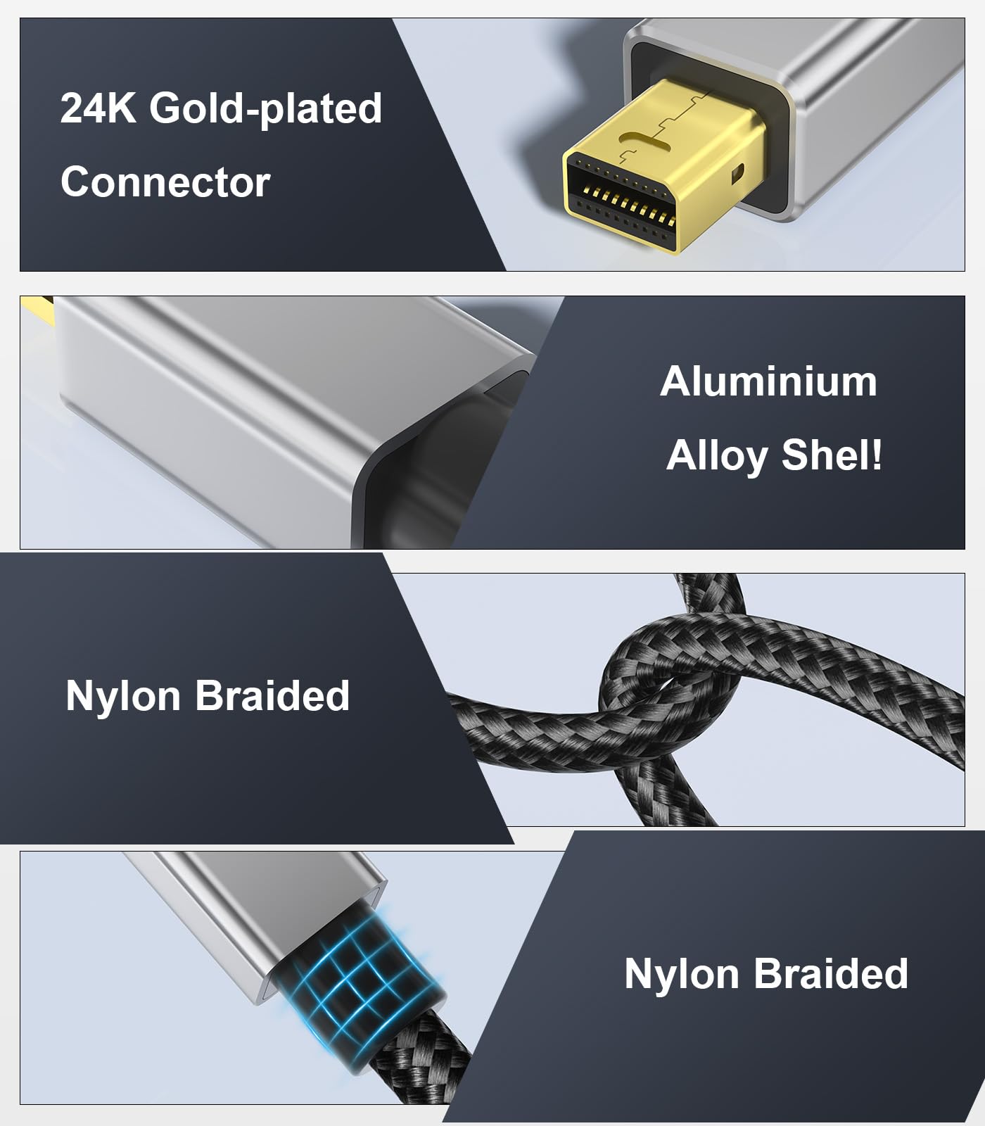 Adaptador mini DP a HDMI y Displayport