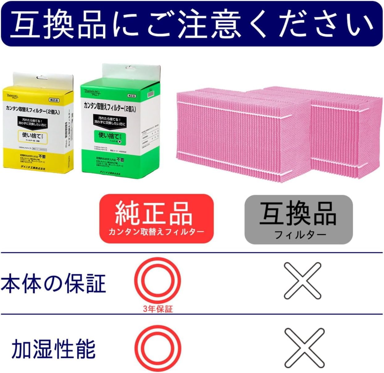 ダイニチ加湿器フィルター　H060525 Amazon | 【純正品】 ダイニチ(Dainichi) 加湿器 フィルター 交換用