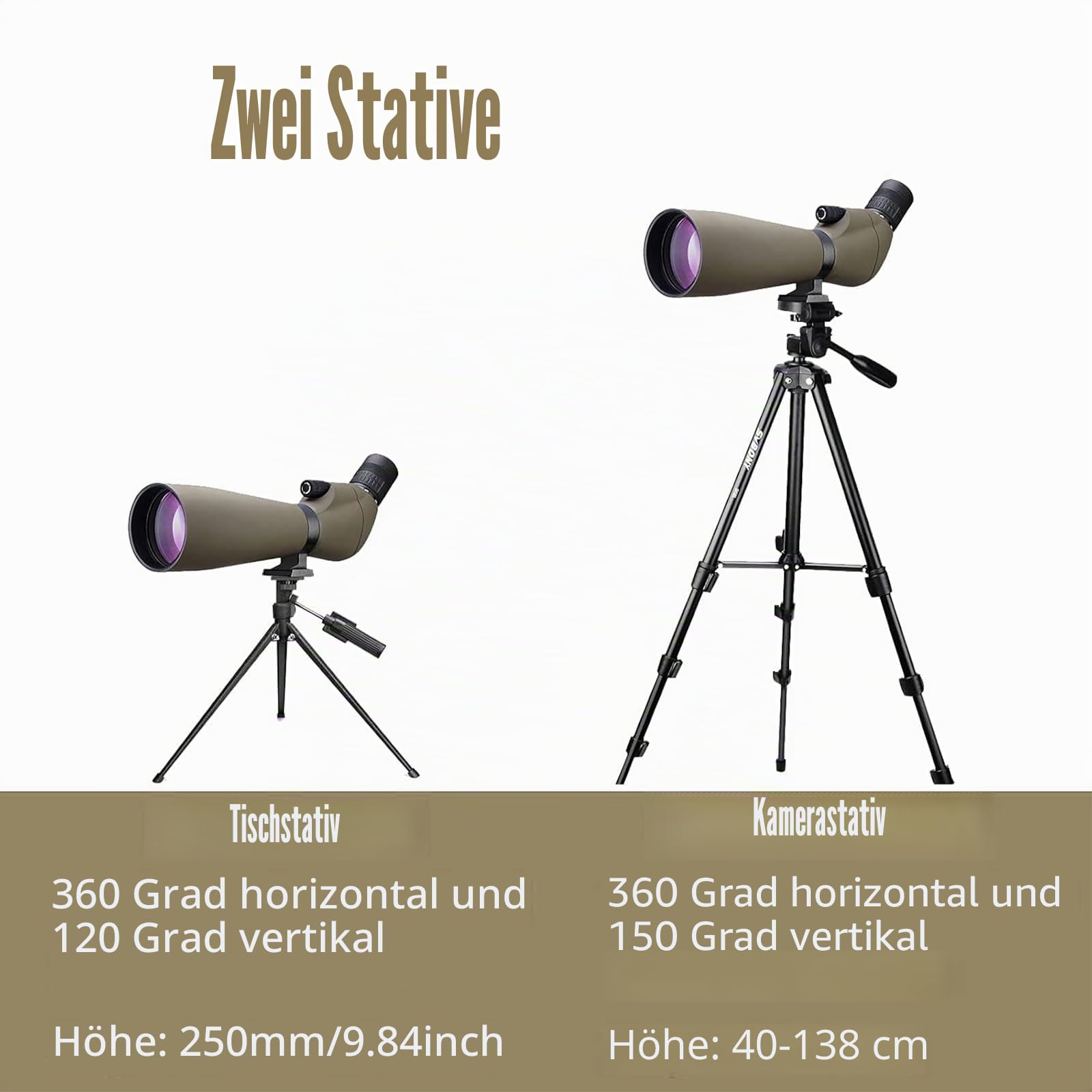 Svbony SV401 Spektiv mit Doppel Stativ, HD 20-60X80 Wasserdichtes Abgewinkeltes Okular Porro Prisma FMC Optik Monokular Spektive Fernrohr für Sportschützen Vogelbeobachtung