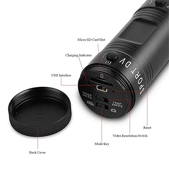 Amazon | VODORA アクションカメラ ドライブレコーダー 200万