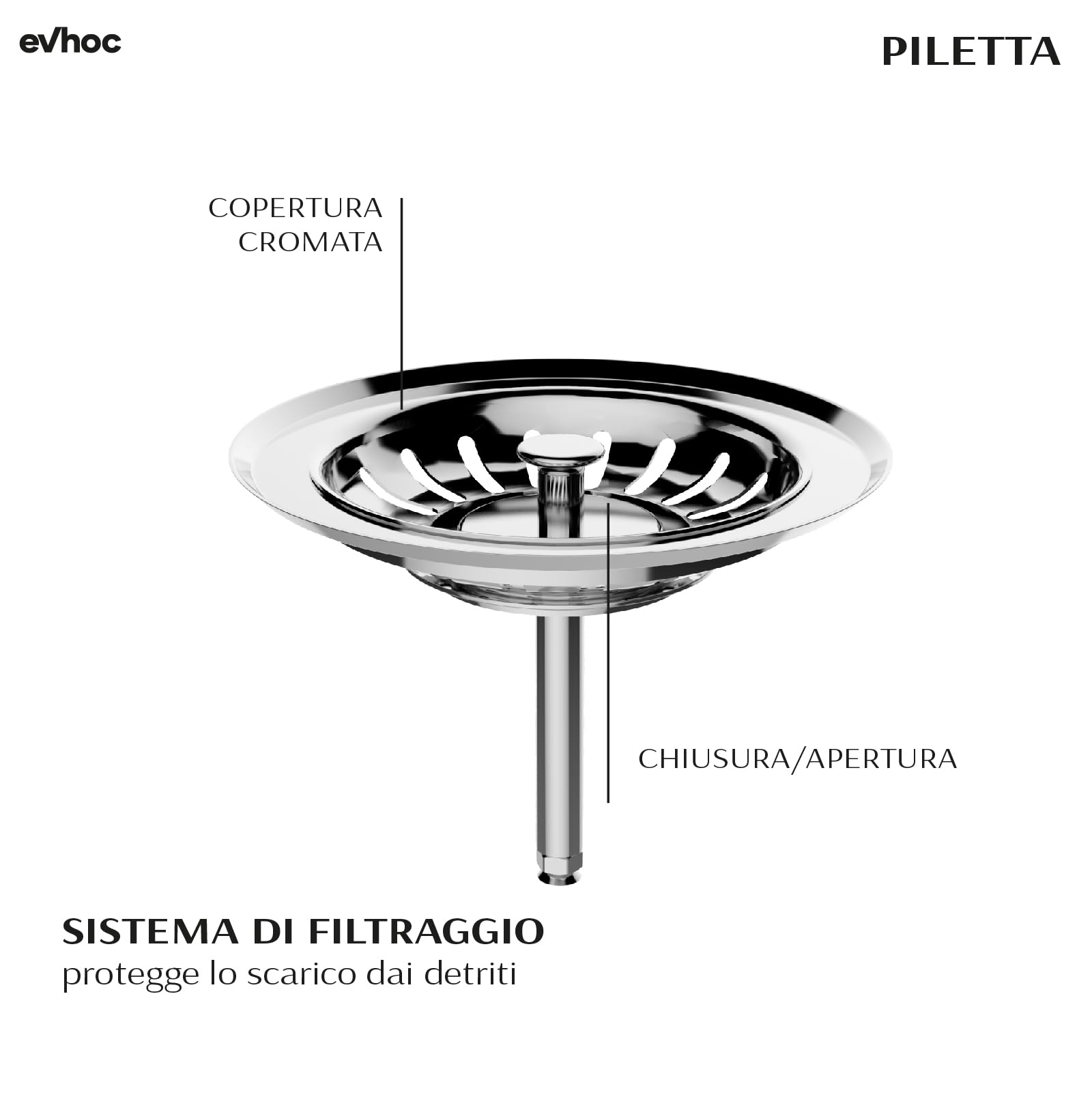 EVHOC Lavello Cucina Sopratop 1 Vasca 84x44 cm, Lavandino in Acciaio Inox Vasca Unica con Finitura Satinata, Piletta e Sifoni Inclusi, Made in Italy, LUMIUM XXL