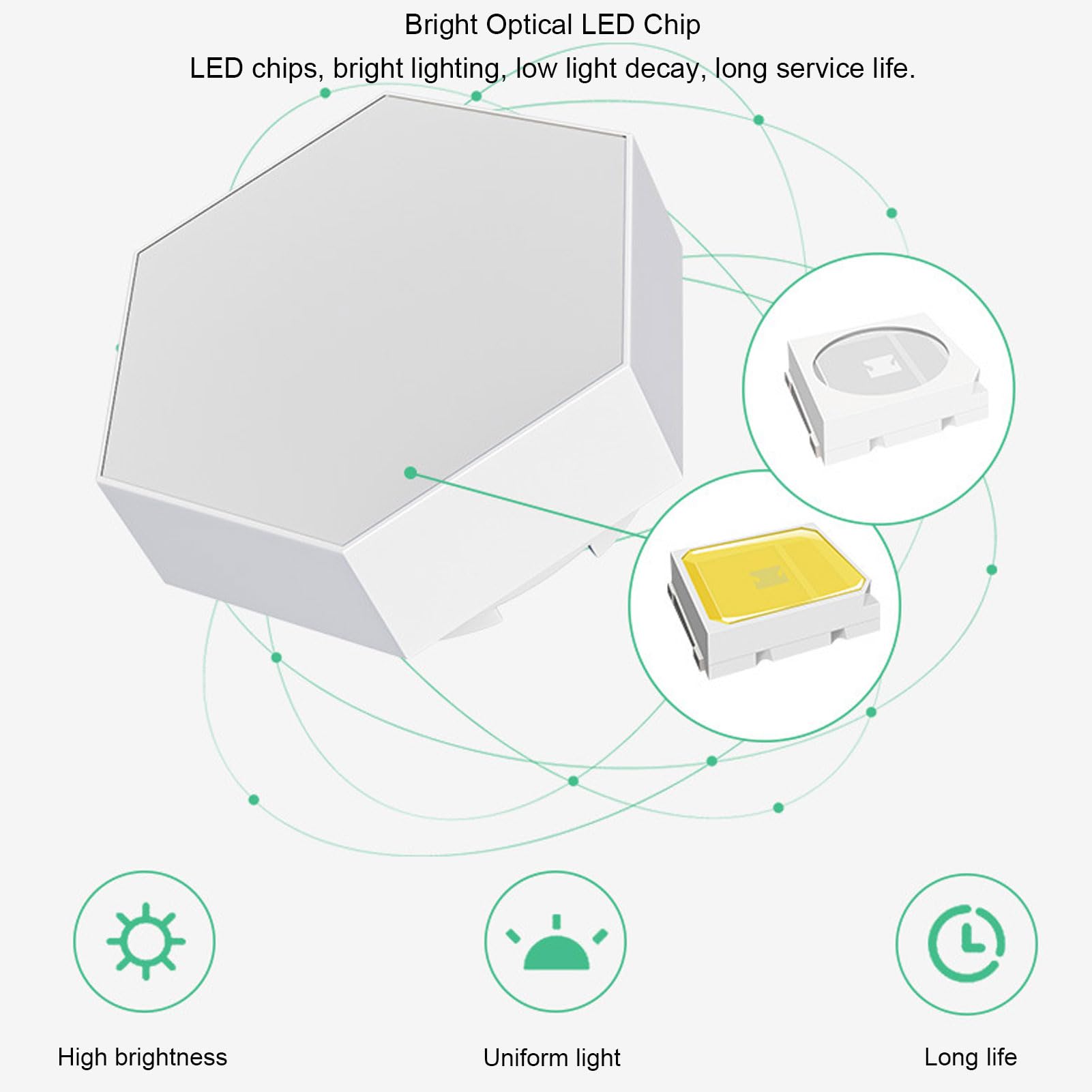 Agatige LED Hexagonal Wall Light, Hexagonal LED Touch Control LED Lights Panel USB Power Supply for Bedroom Game Room Background Decor (RGB)