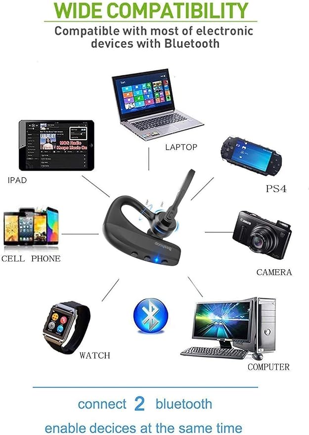 Amazon.com: Bluetooth Headset V5.0 
