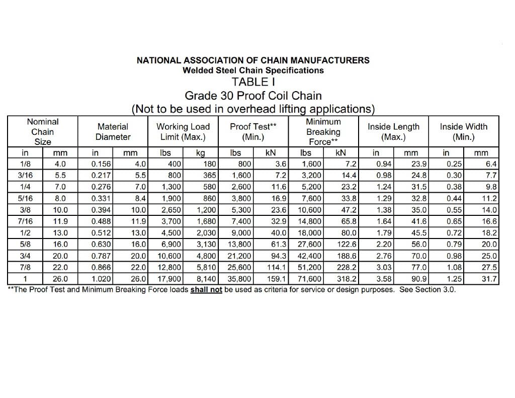 Stainless Steel Anchor Chain with Advanced Lock Ring Shackles Avaiable in 4 Sizes.