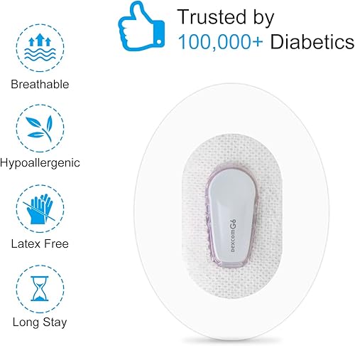 Miniatura 2 de Kuruyo Parches adhesivos para Dexcom G6 Sensor Covers Overpatch Cinta de película transparente, paquete de 60, color azul