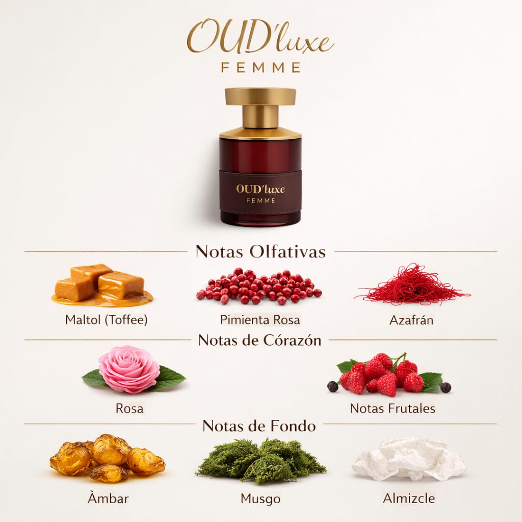 SKINN Nox Femme Eau de Parfum para Mujer 100 ml | Flores Blancas y Vainilla | Aroma Cálido y Sofisticado, Larga Duración, Elaborado en Francia, Uso Diario, Fragancia Femenina