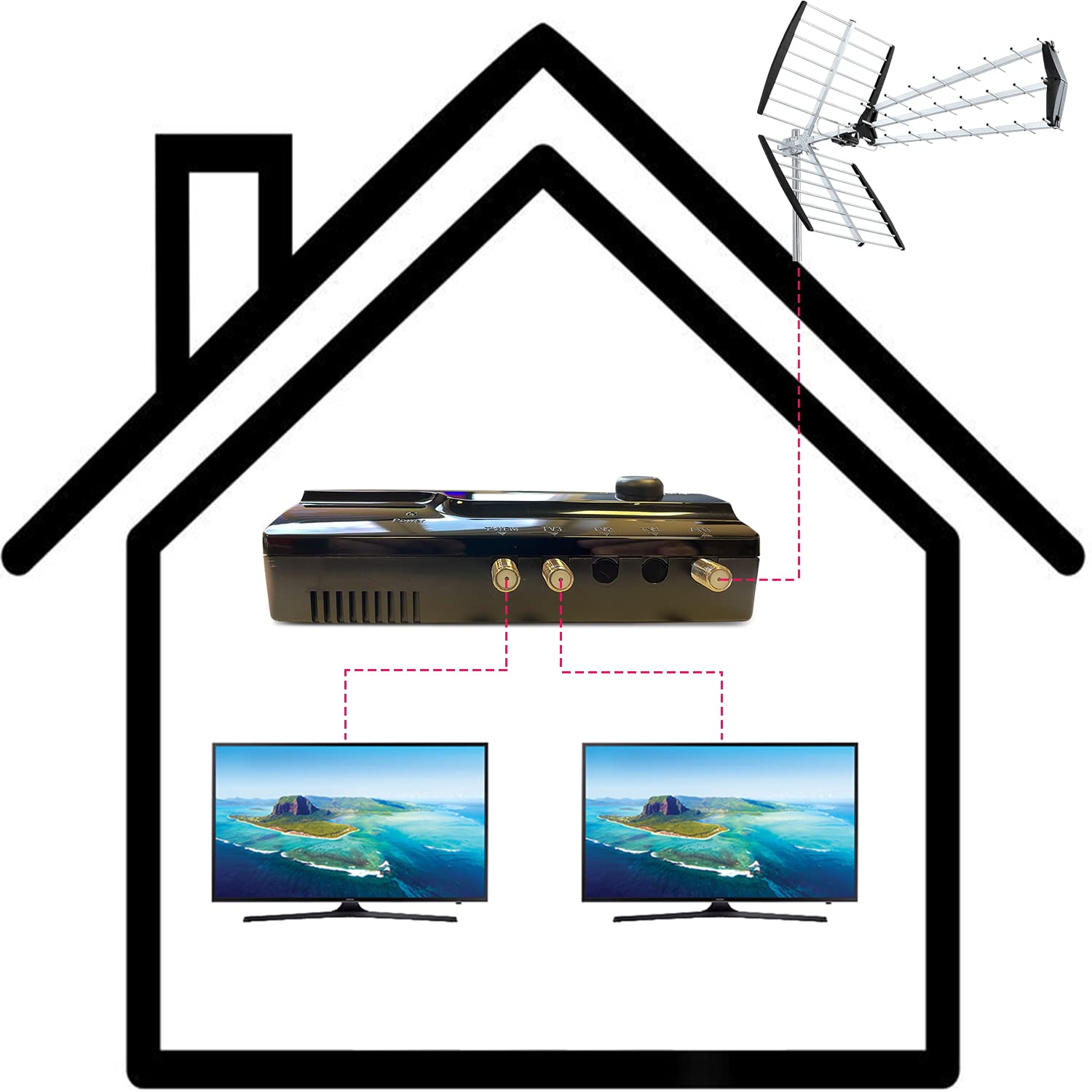 Leyf wzmacniacz 2 wyjścia TV/Wzmocnienie 25 dB/wzmacniacz anteny TV/Ampli dla TNT HD Signal UHF 10-25 dB/VHF 0-15 dB