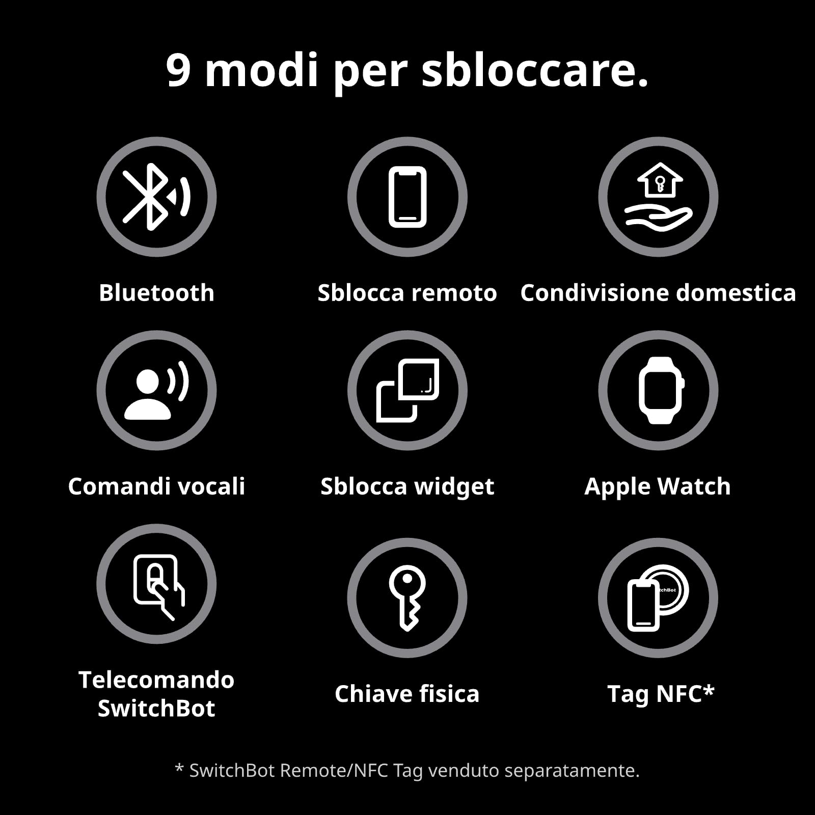 SwitchBot WiFi Smart Lock Pro con Hub Mini, Serratura Senza Chiave, Serratura Elettronica Intelligente Senza Conversione, Supporta la Matter, Alexa, Google, IFTTT
