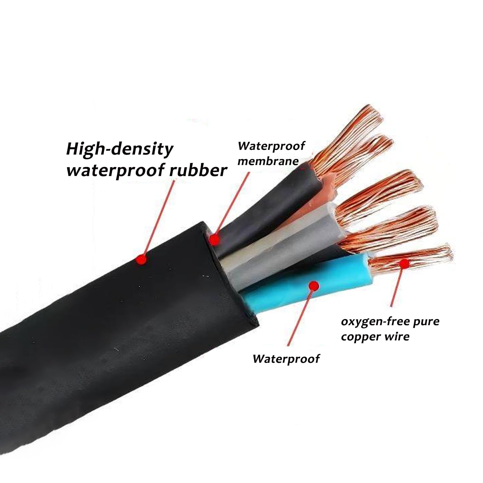 Cavo For Pompa Sommergibile A 4 Nuclei 1,5–6 Mm², Conduttori In Rame Puro, Cavo Elettrico Isolato In Gomma Impermeabile For Motori E Pompe 'acqua, 30/98 Piedi(98ft,1mm2-4c)