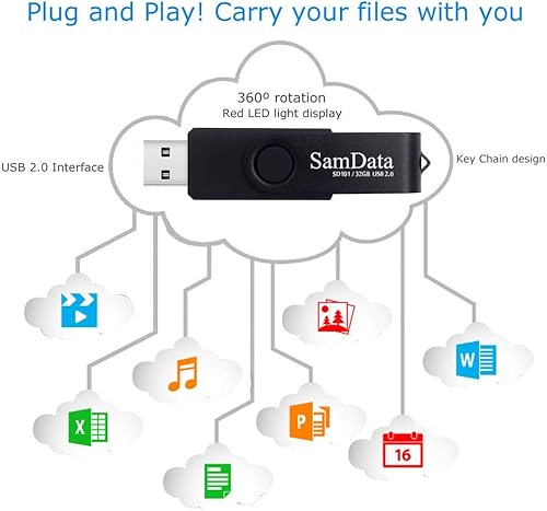 Miniatura 6 de Memoria USB (16 GB, 5 unidades, 16 GB, 16 GB, unidad de memoria con luz LED para almacenamiento y copia de seguridad