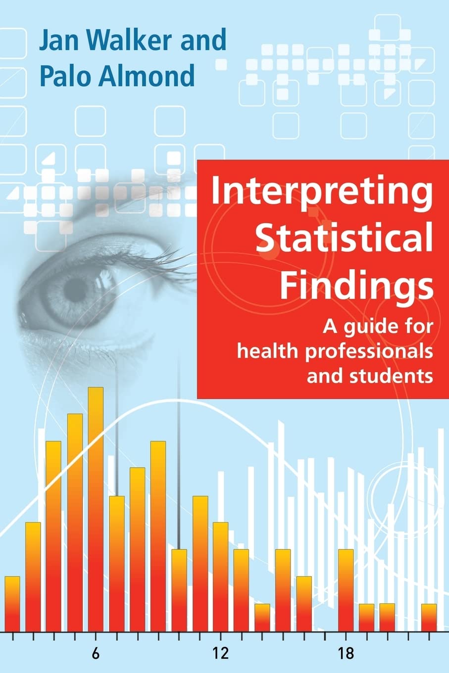 Interpreting statistical findings: a guide for health professionals and students: a guide for health professionals and students