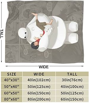 Amazon｜ベイマックス(1) アニメ 毛布 ブランケット 厚手 100