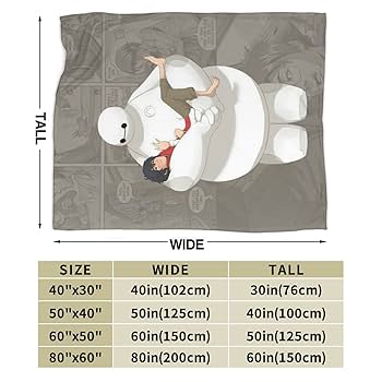 ベイマックスBH6ブランケット ディズニーフィギュア専門店 ディズニーコレクション